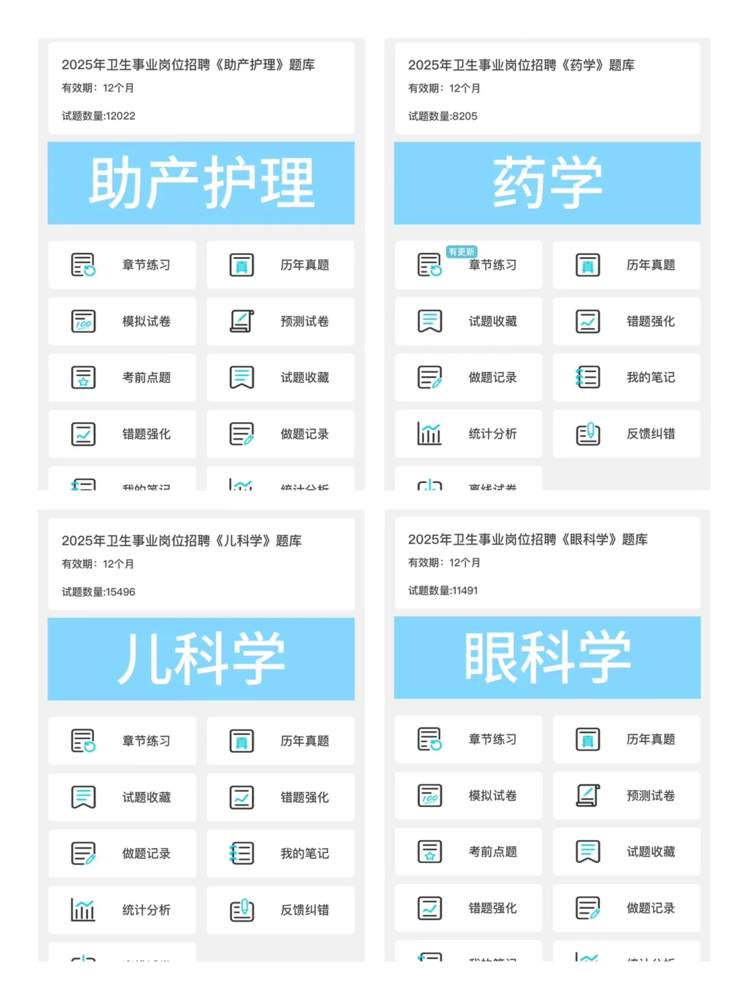 25青海省卫健委招聘，今年风向很明显了