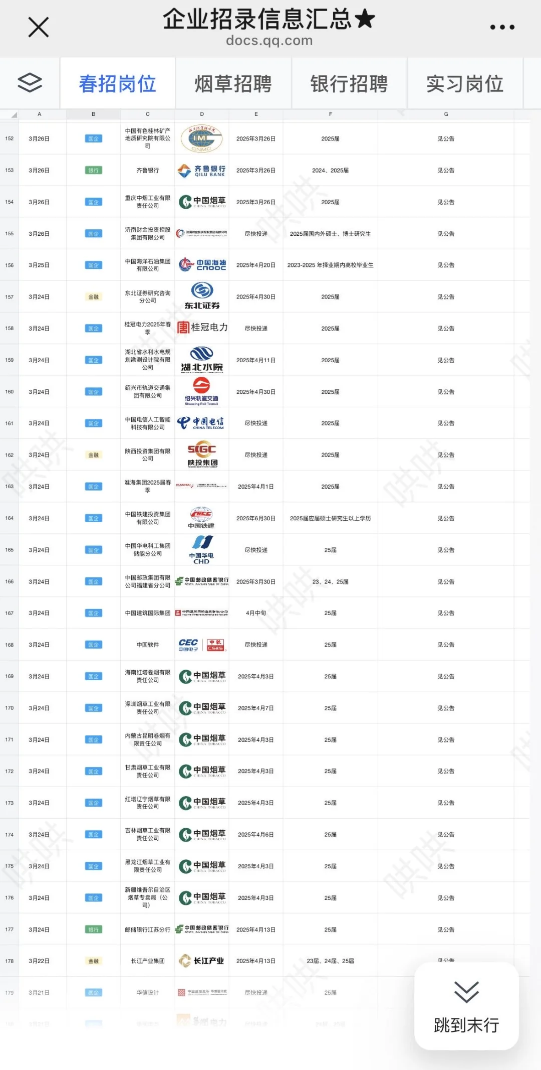 新疆烟草五一前后招聘中 速投！