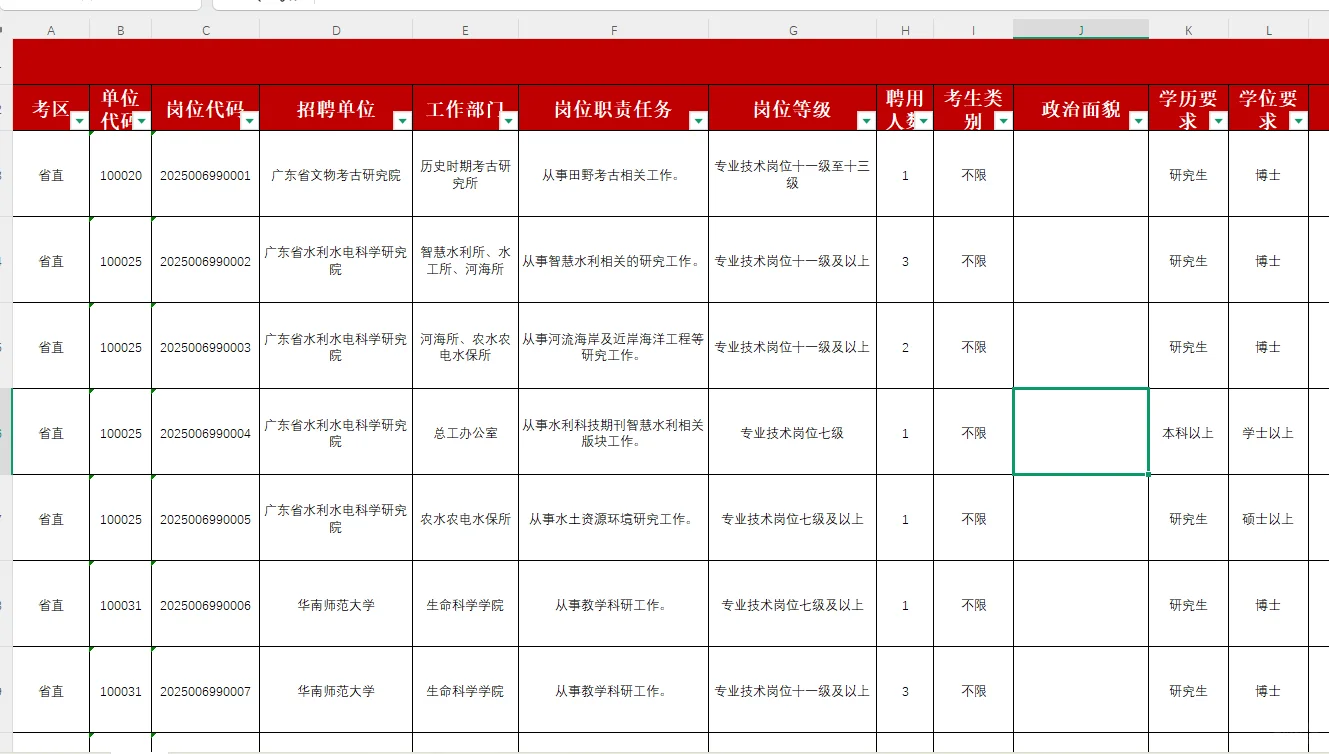 2025年广东省事业单位集中招聘10098人!