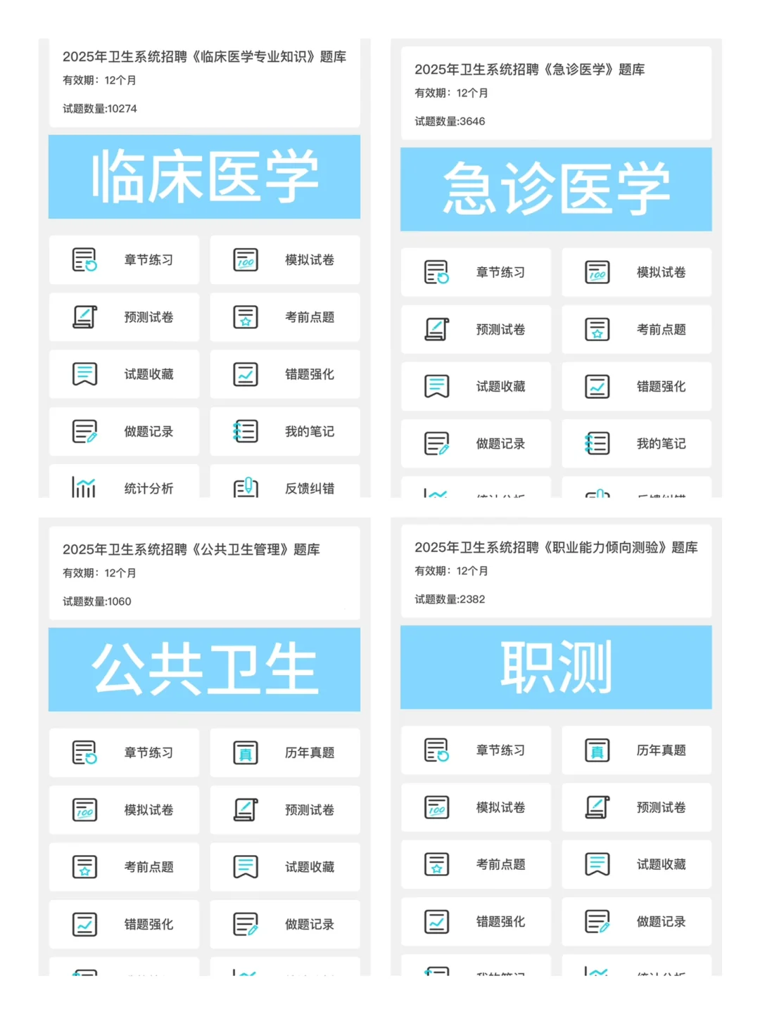 25青海省卫健委招聘，今年风向很明显了