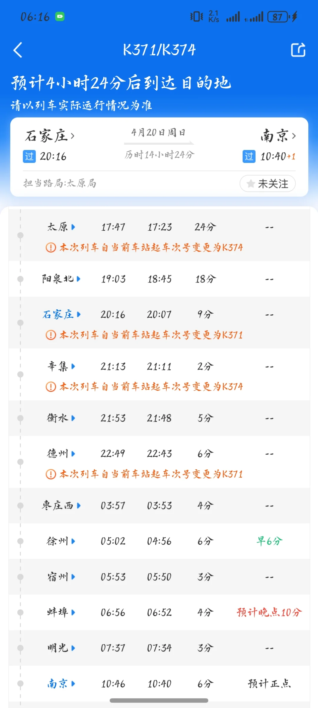 大专生积攒启动资金第二步成功入职