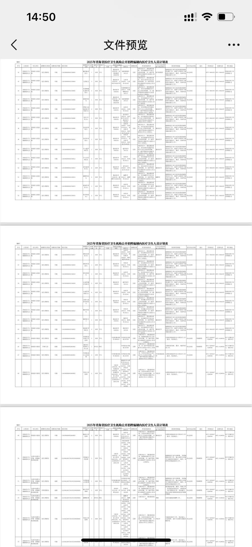 25青海省卫健委招聘，今年风向很明显了