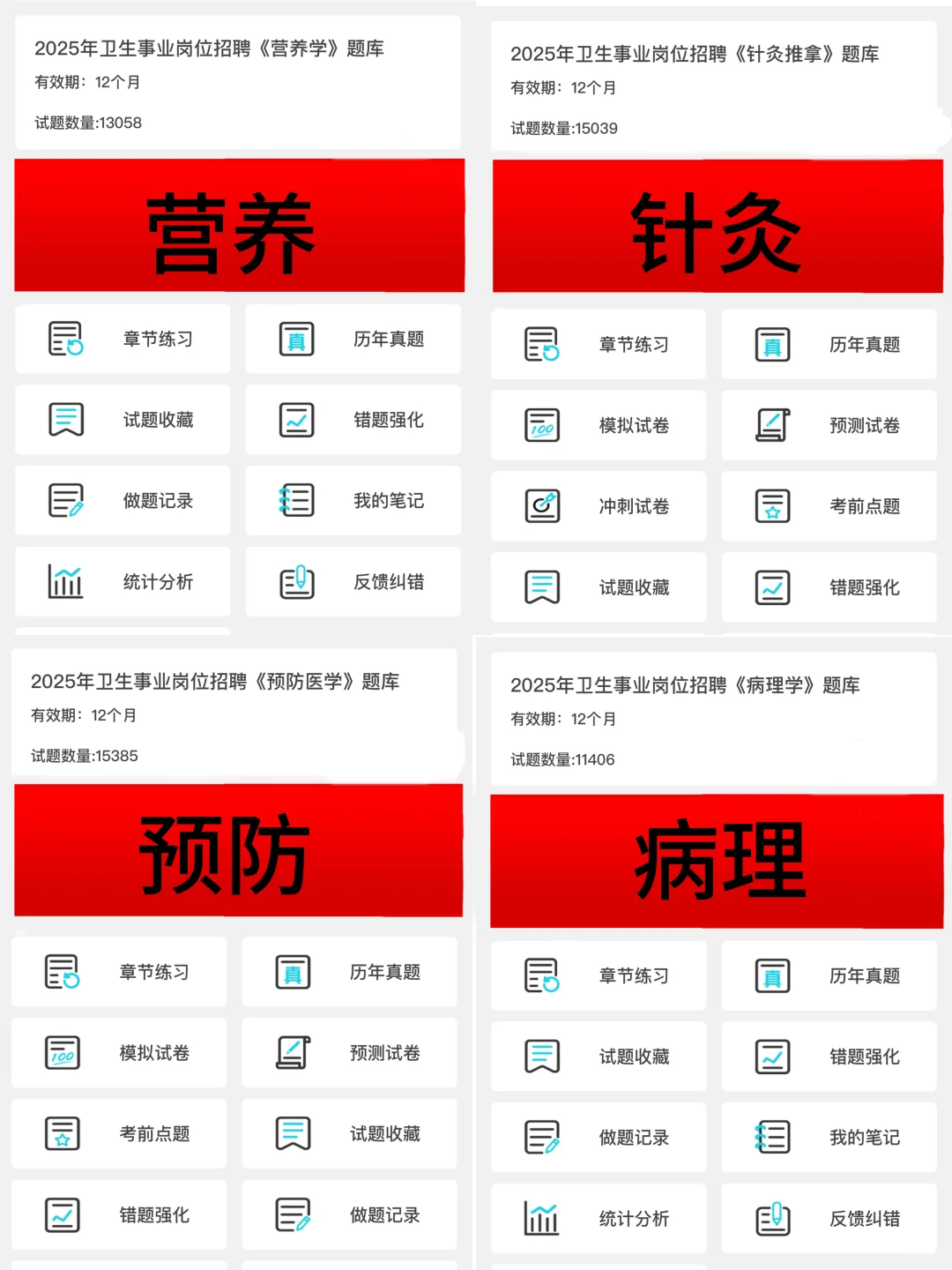 安乡县卫生健康局考试，风向已经很明显了