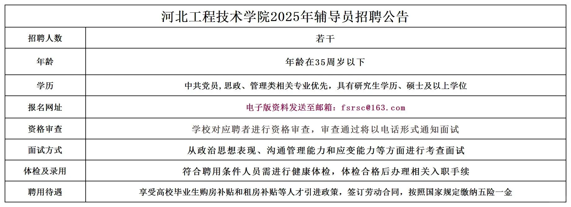河北工程技术学院辅导员招聘