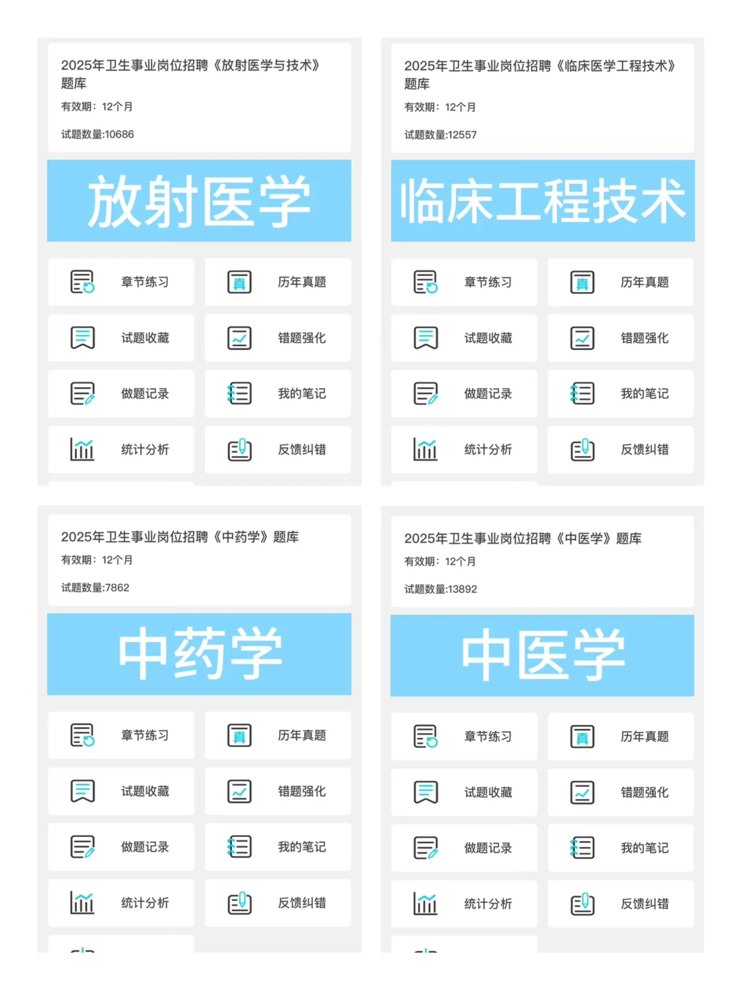 25青海省卫健委招聘，今年风向很明显了