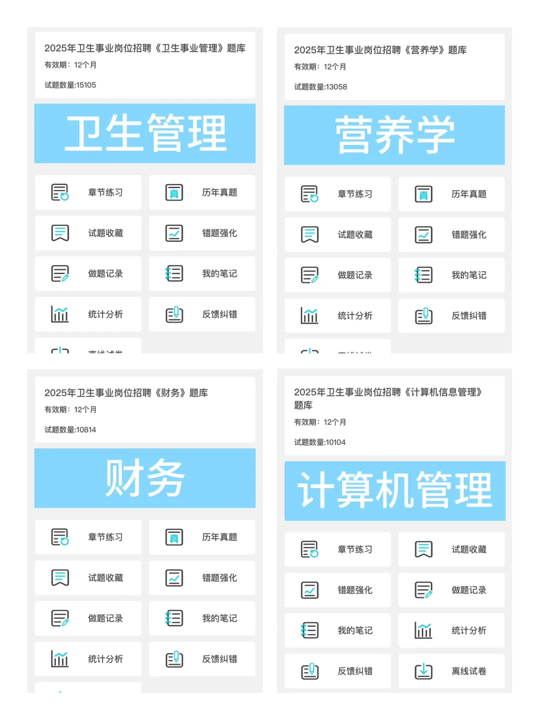25青海省卫健委招聘，今年风向很明显了