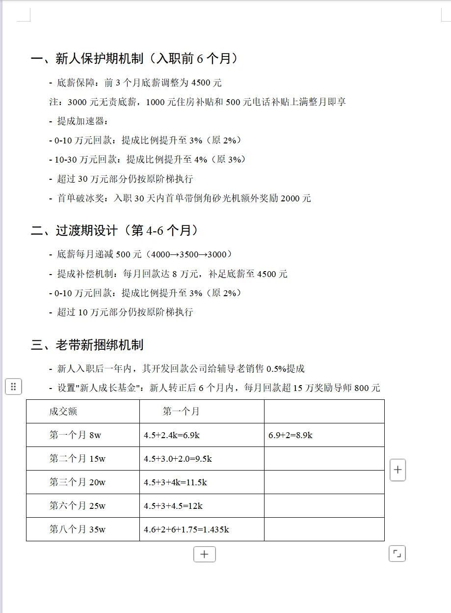 宝坻4500底薪的销售岗hr做到自闭