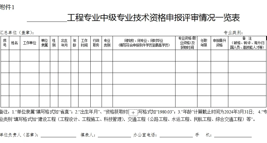 江苏省工程师职称申报全攻略📖✨跨级申报