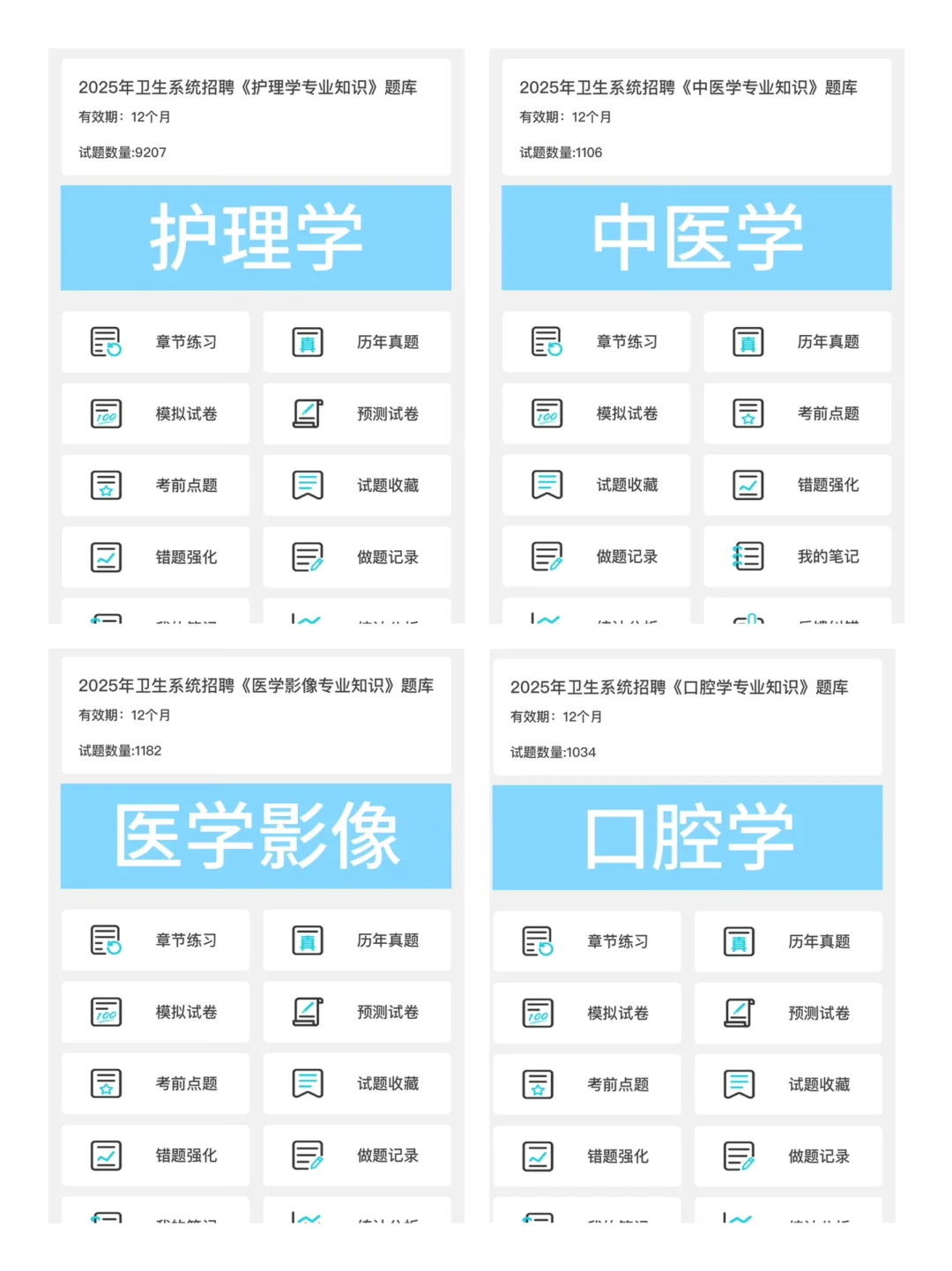 25青海省卫健委招聘，今年风向很明显了