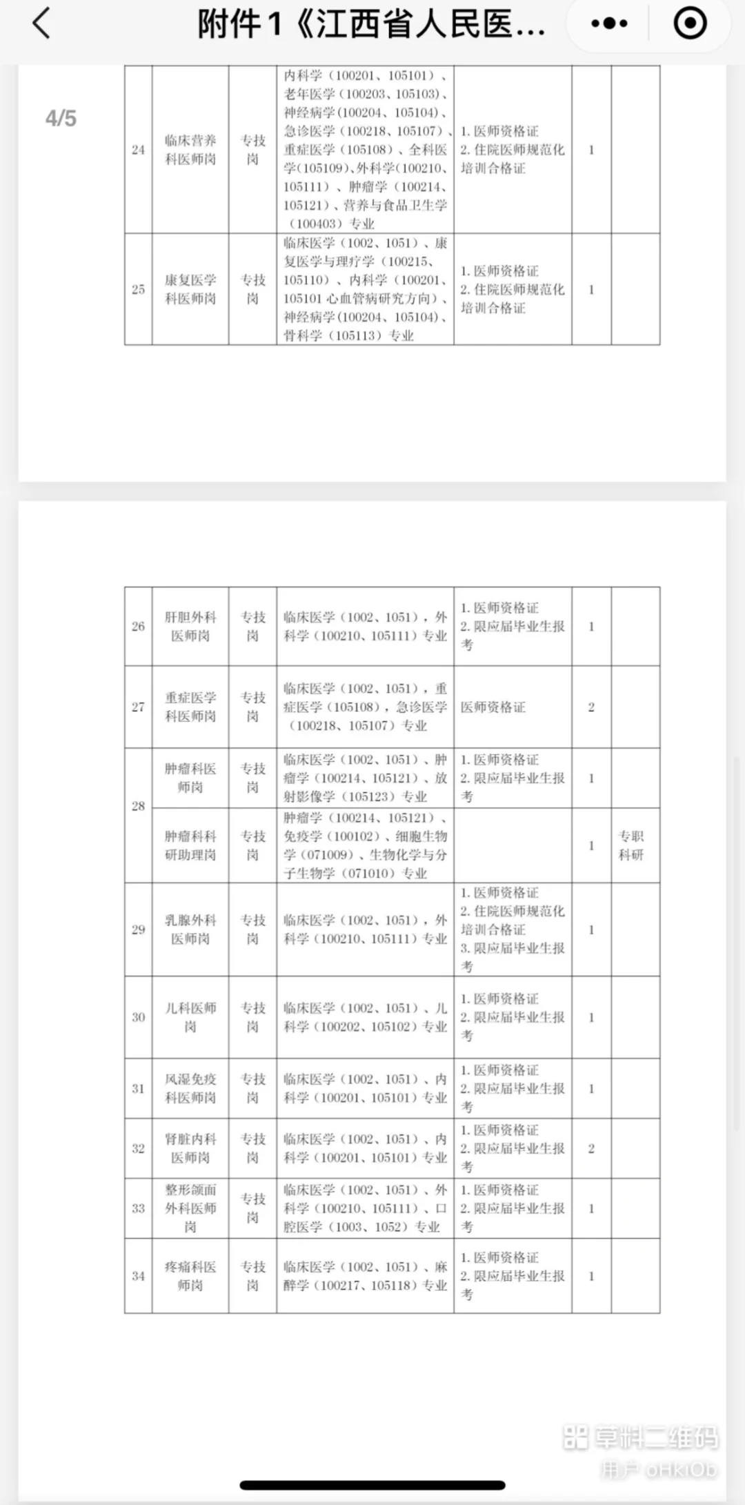 江西省人民医院2025年高层次人才招聘公告