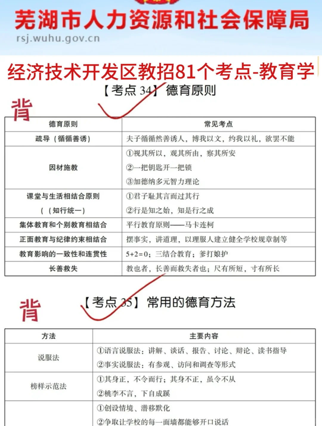 芜湖经济技术开发区教招小道消息，心疼考生