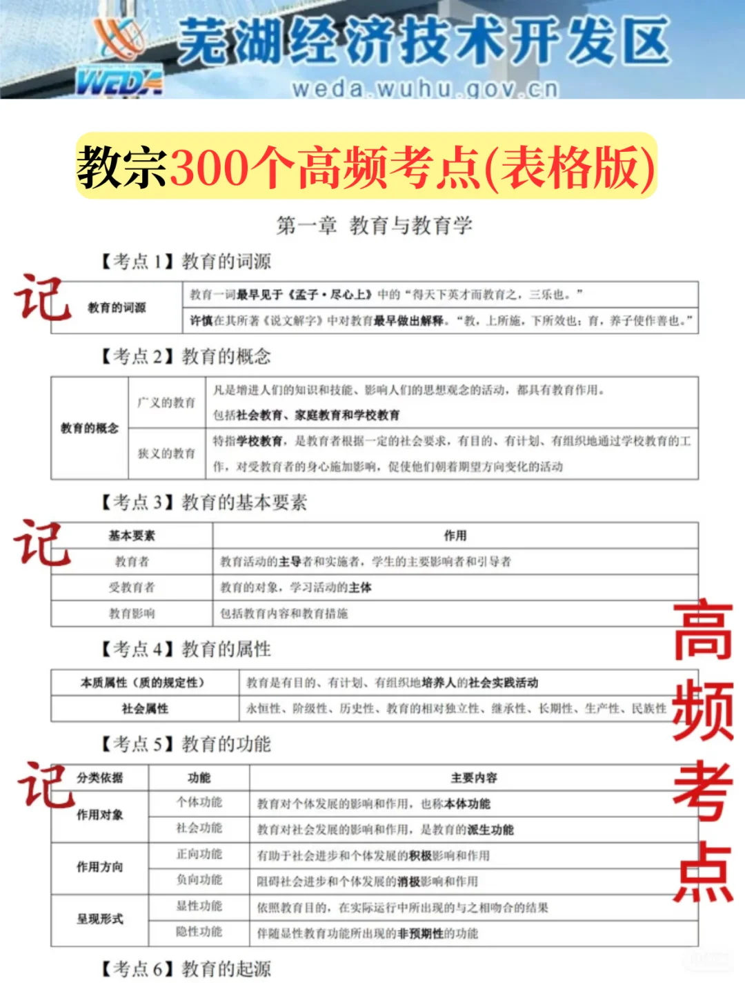 芜湖经开区教师招聘，从4.29少走弯路……🤫