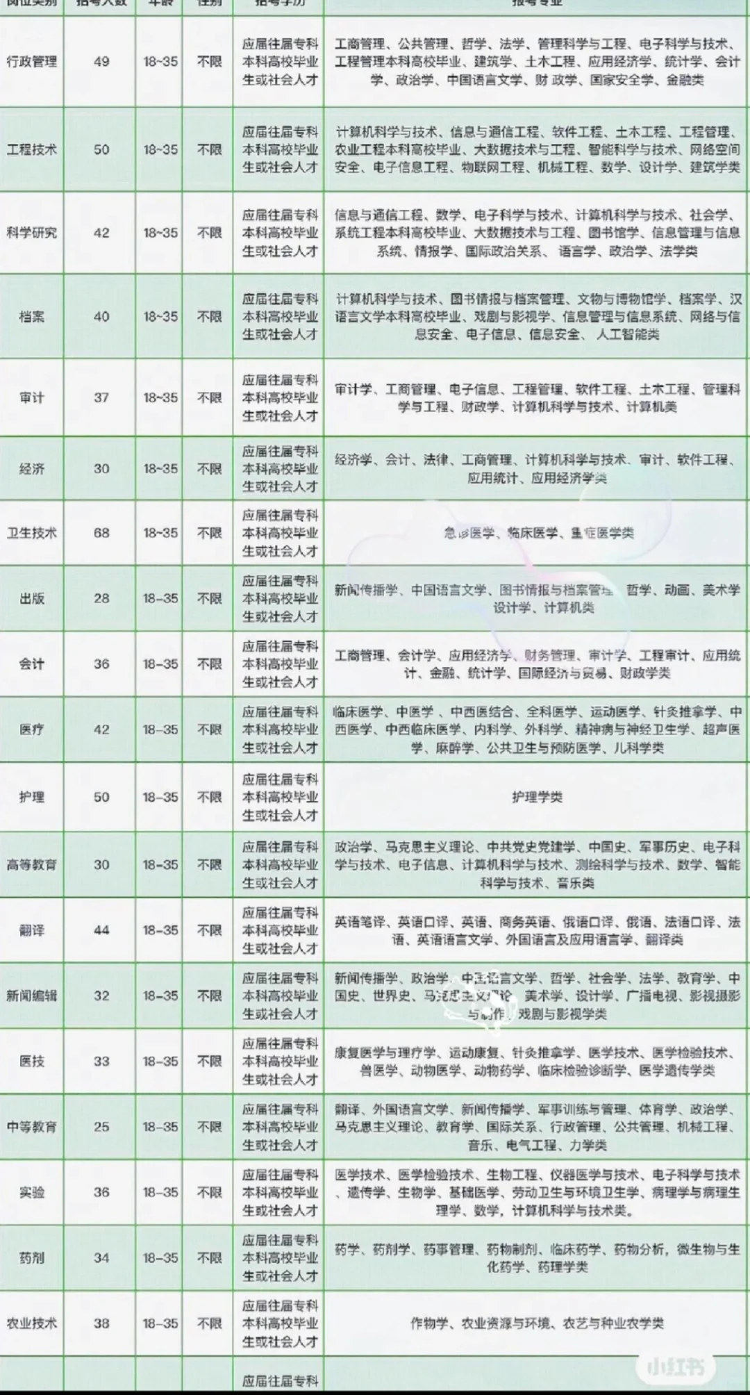 兴义市出了，贵州兴义市出了