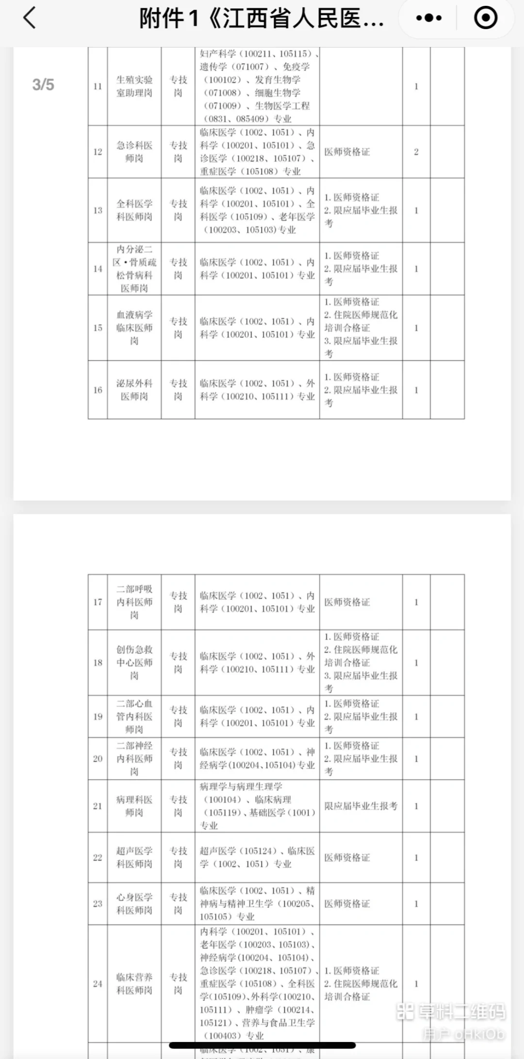 江西省人民医院2025年高层次人才招聘公告