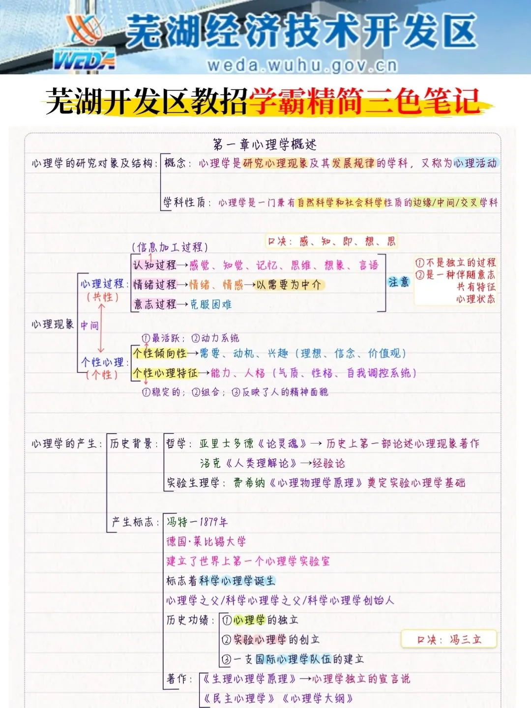 6.2芜湖经济技术开发区踵点就这几页，熬夜背