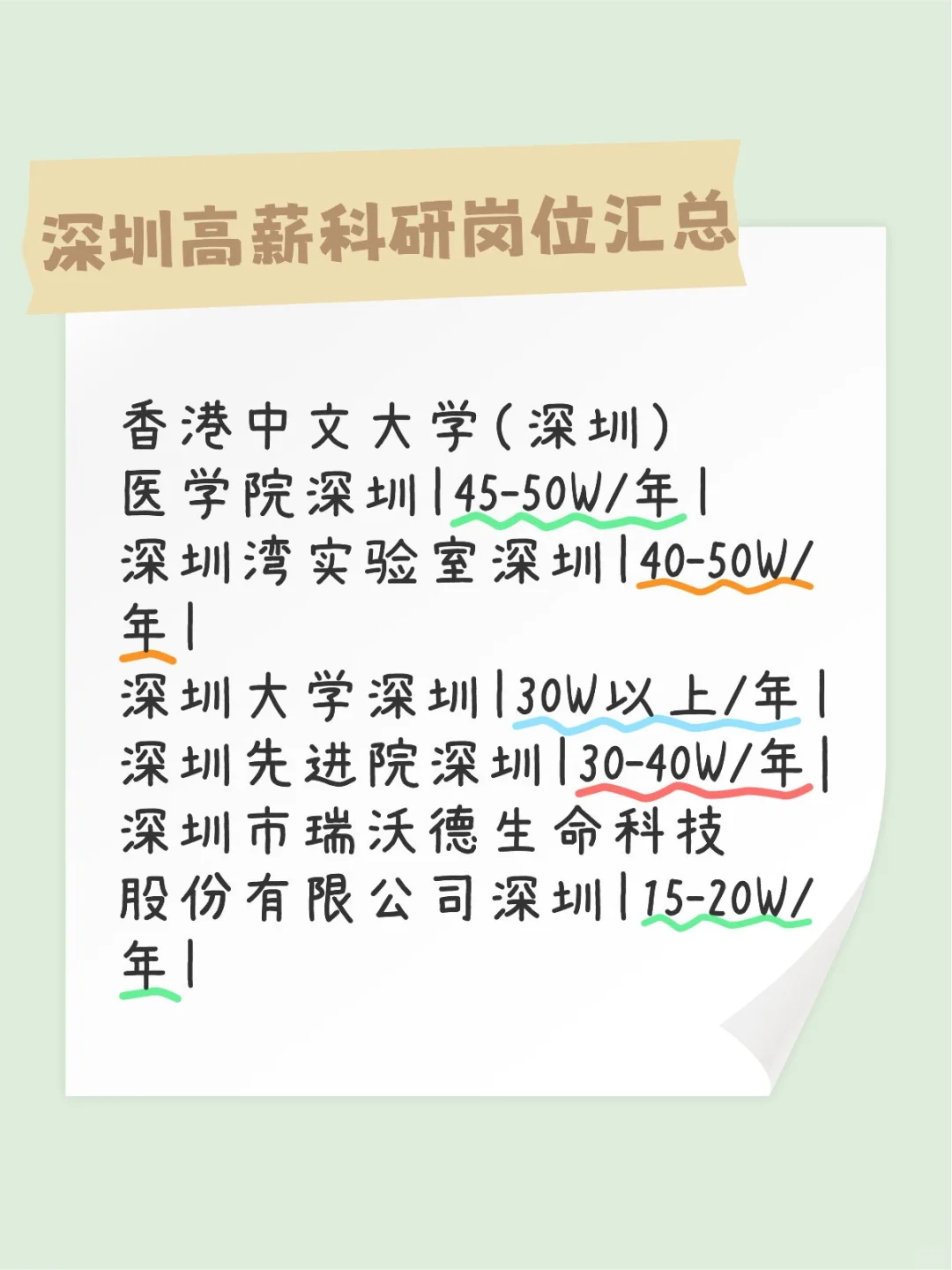 坐标广东，博后年薪达60W