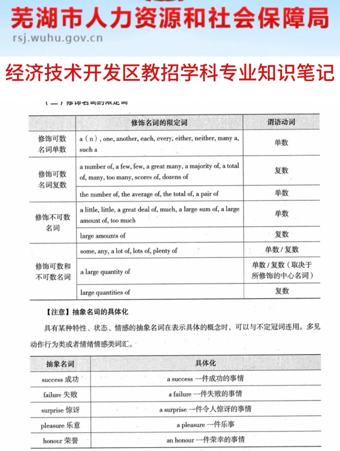 芜湖经济技术开发区教招小道消息，心疼考生