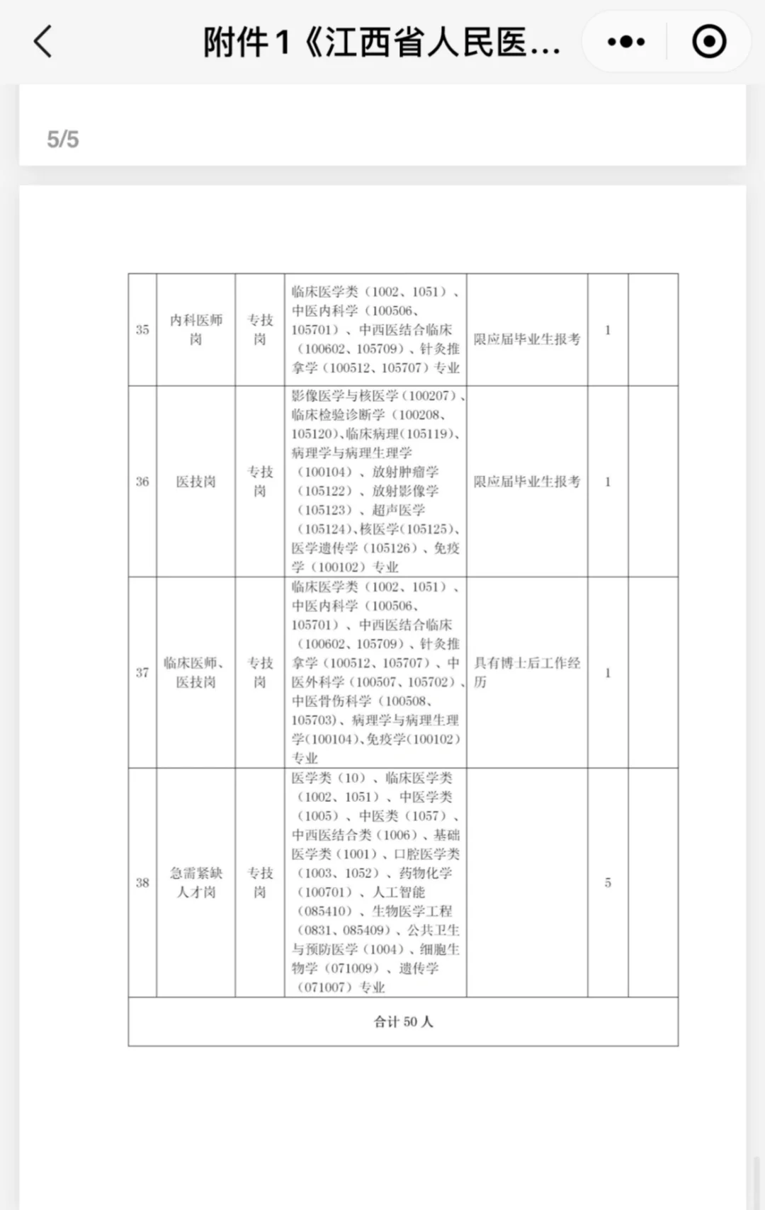江西省人民医院2025年高层次人才招聘公告