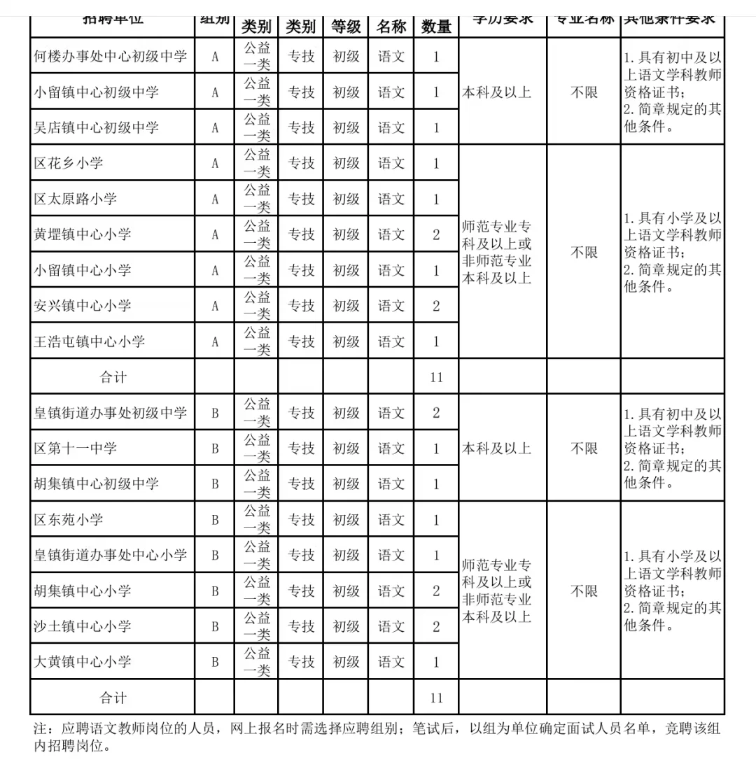 牡丹区！你！！！