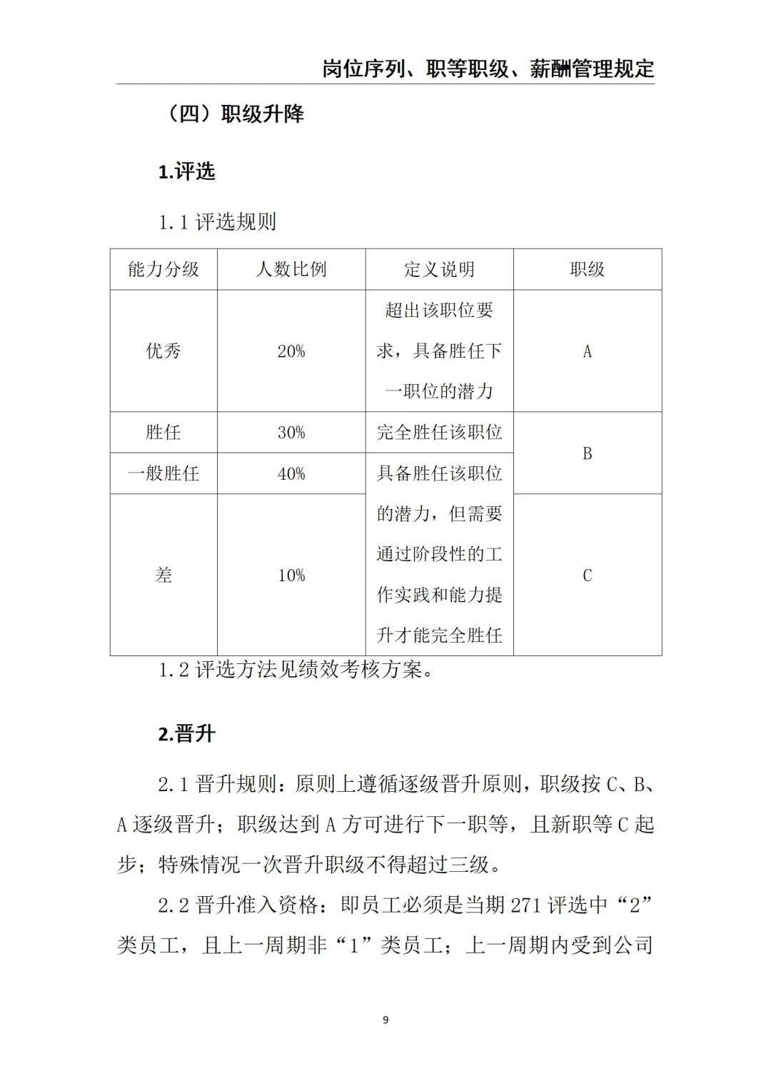 《岗位序列、职等职级、 薪酬管理》