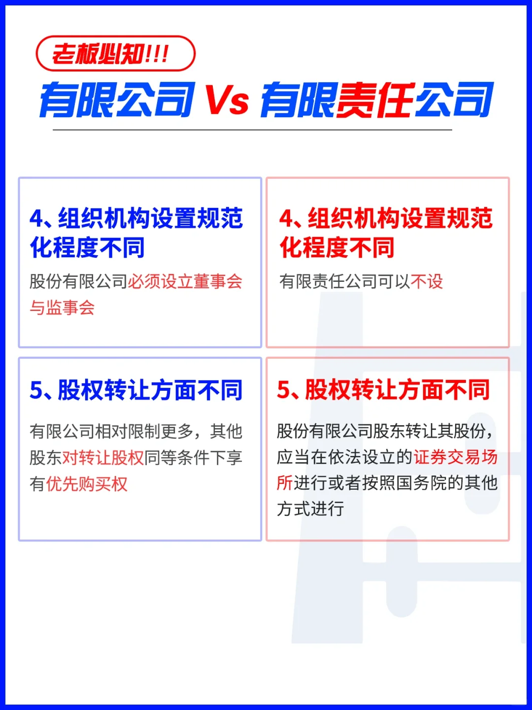有限公司和有限责任公司五大差异！