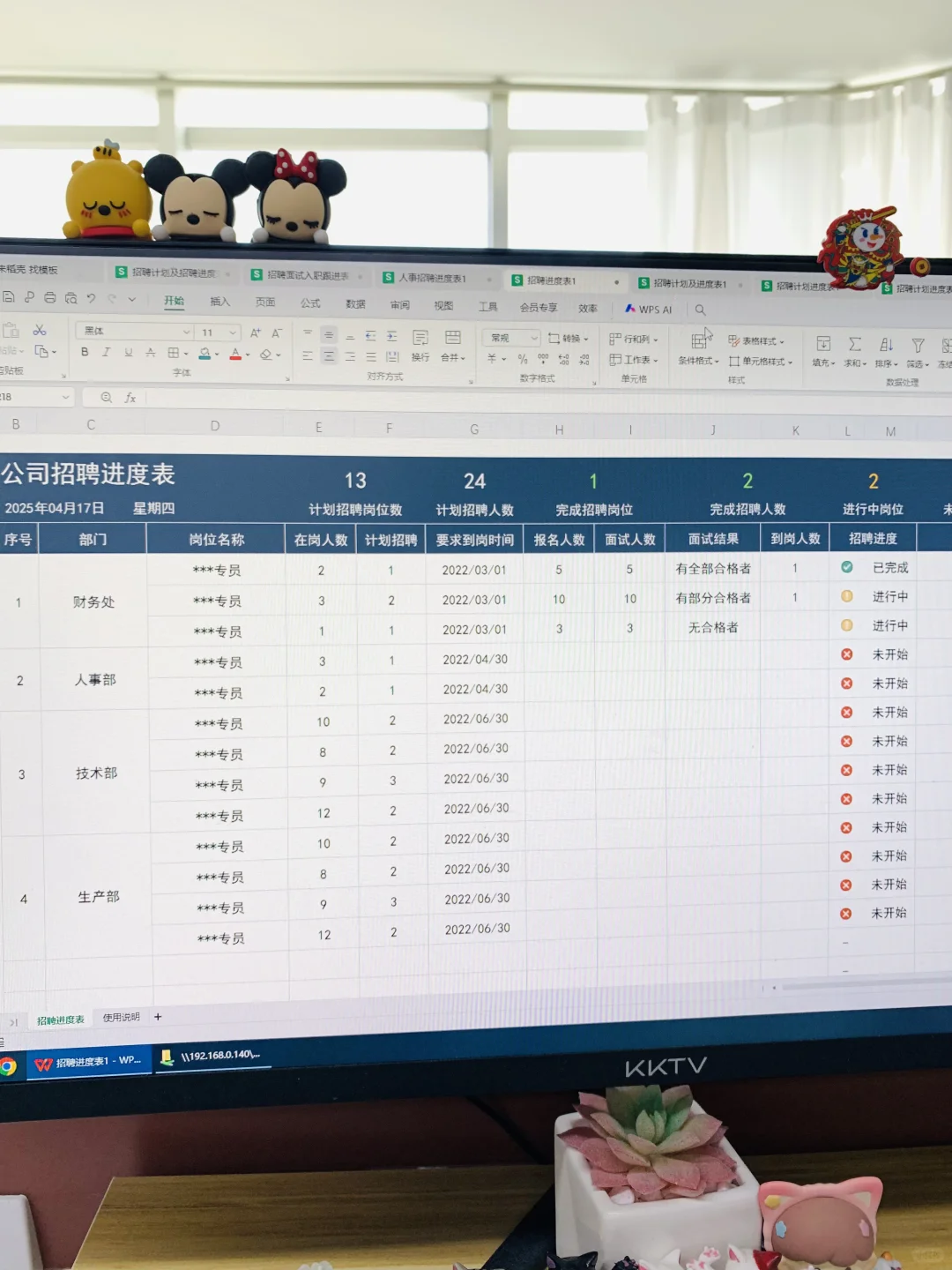 人事必备😘招聘计划招聘进度统计表