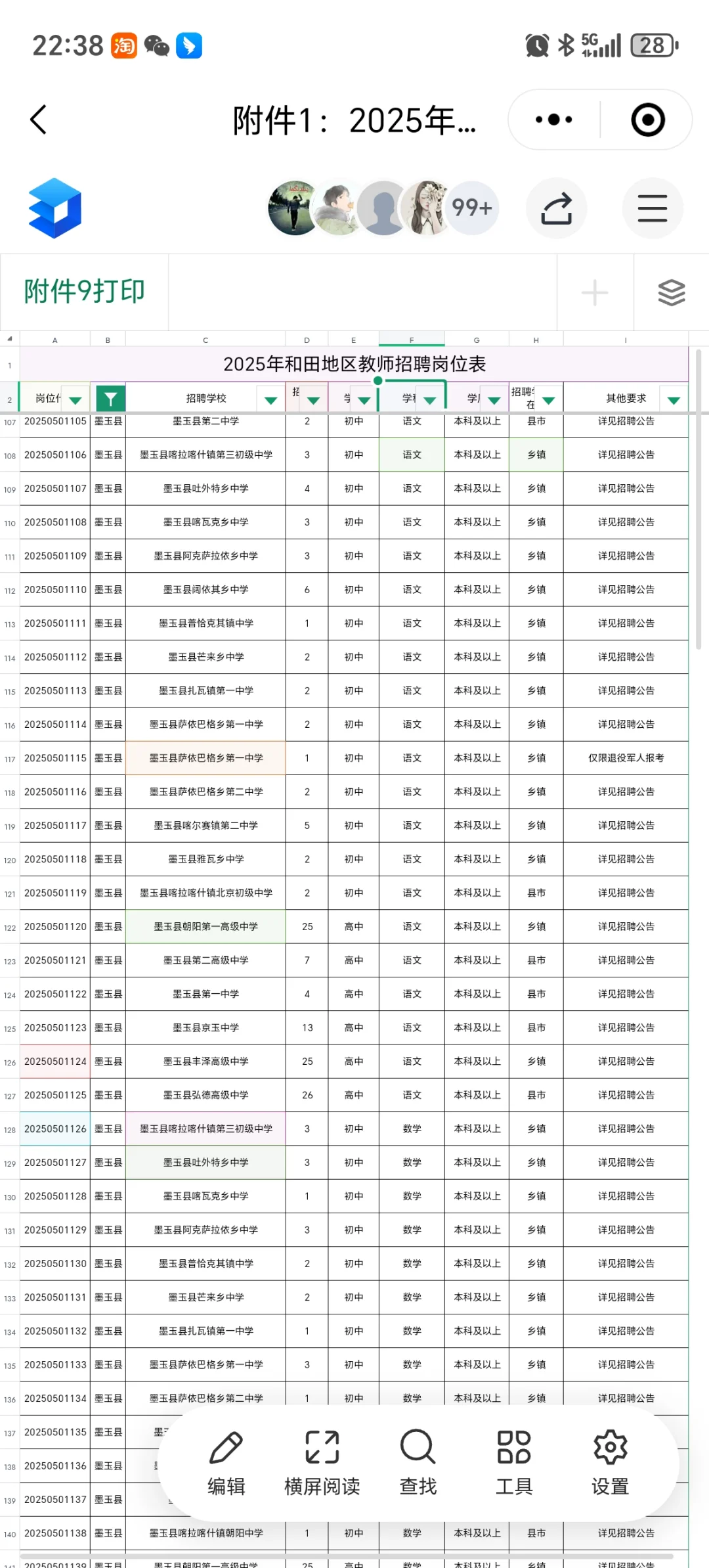和田地区墨玉县教师招聘开始