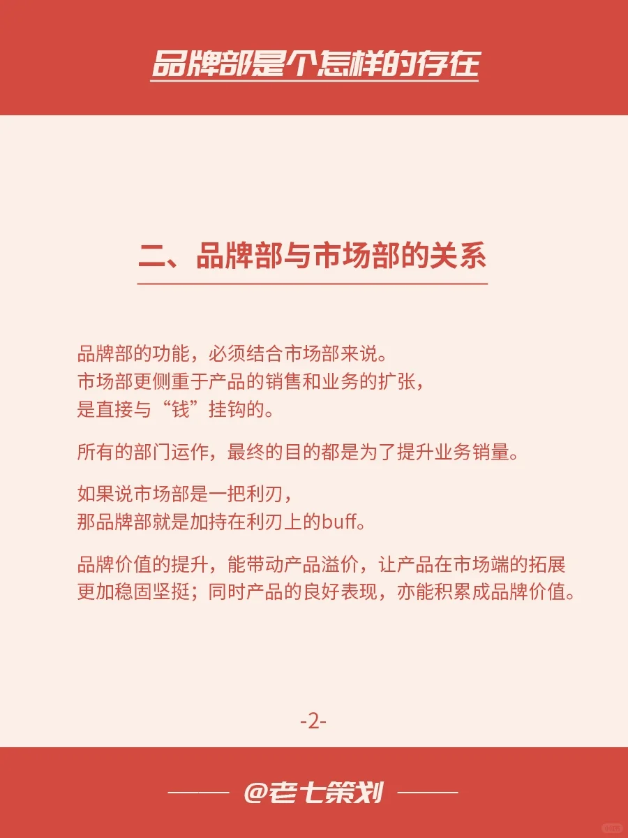 品牌部是个怎样的存在