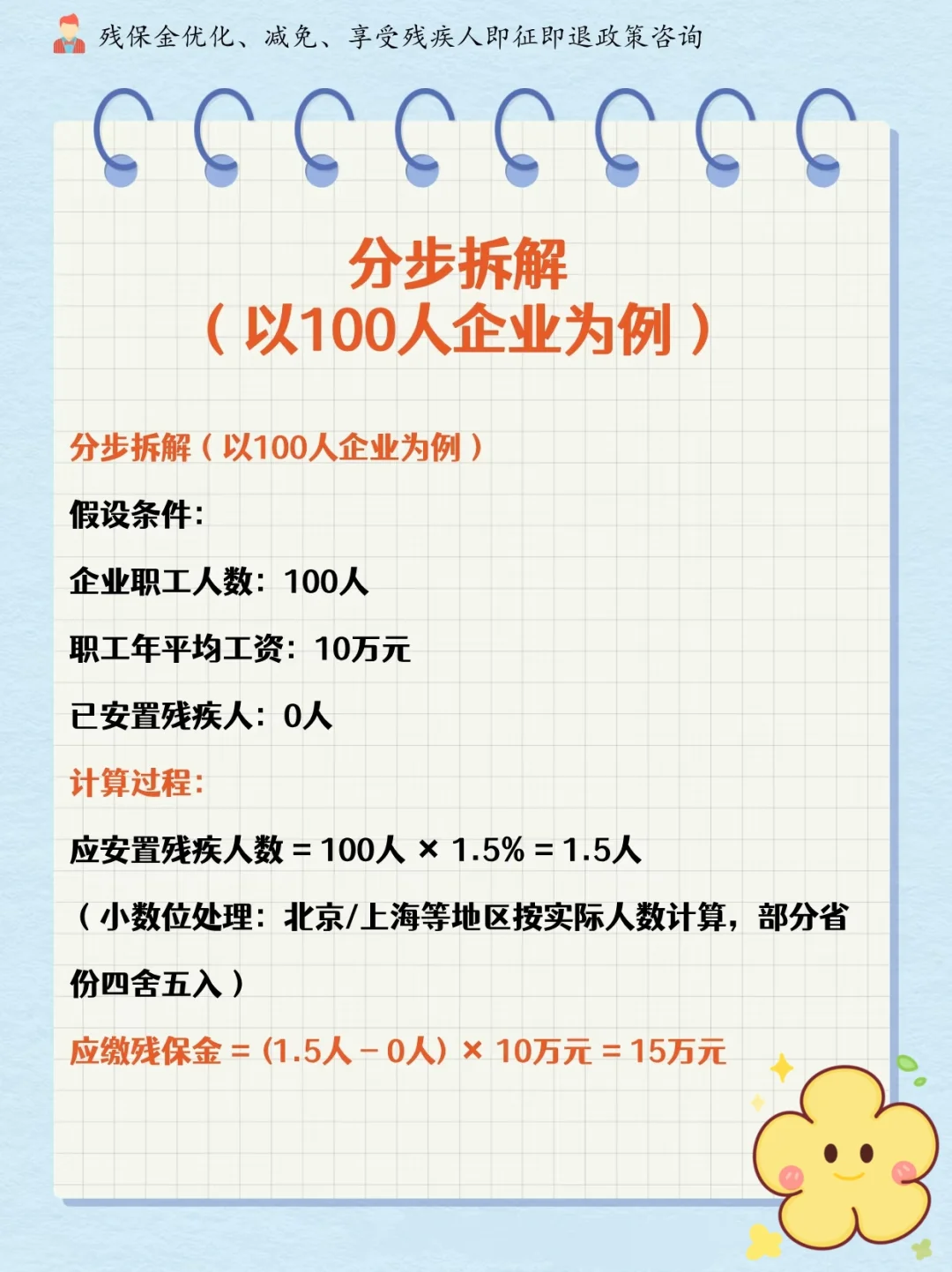 招聘残疾人省钱计算小解