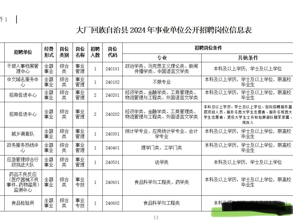 24廊坊大厂回族自治县招79