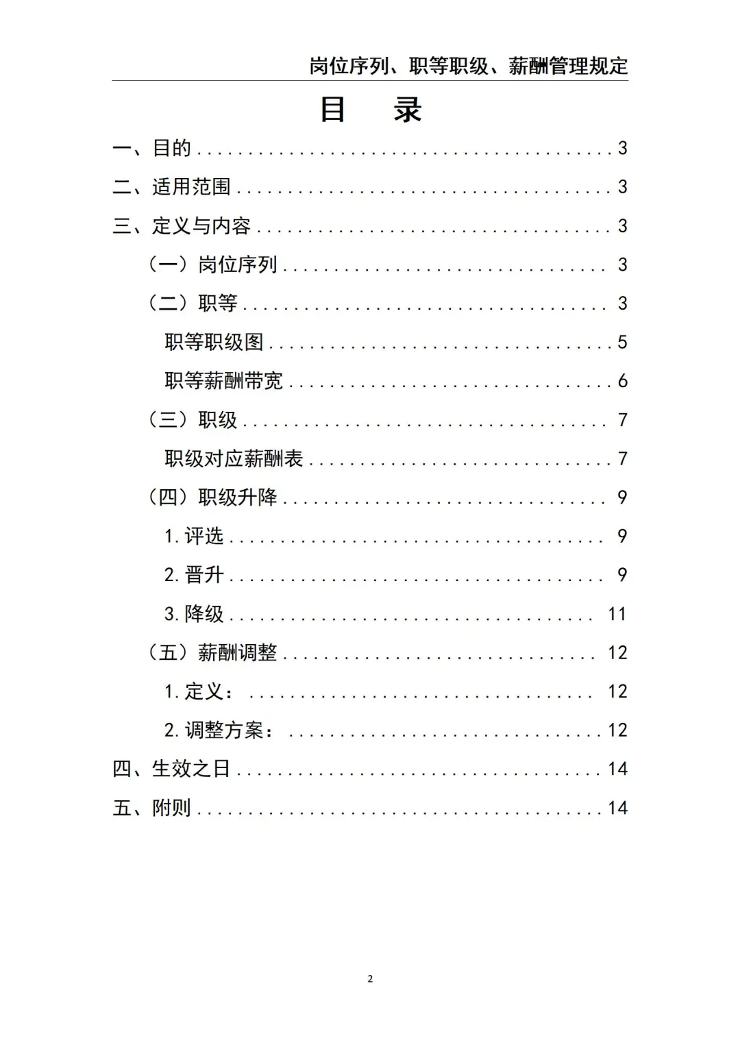 《岗位序列、职等职级、 薪酬管理》