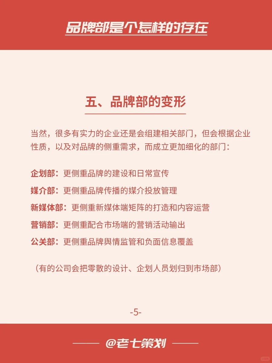 品牌部是个怎样的存在