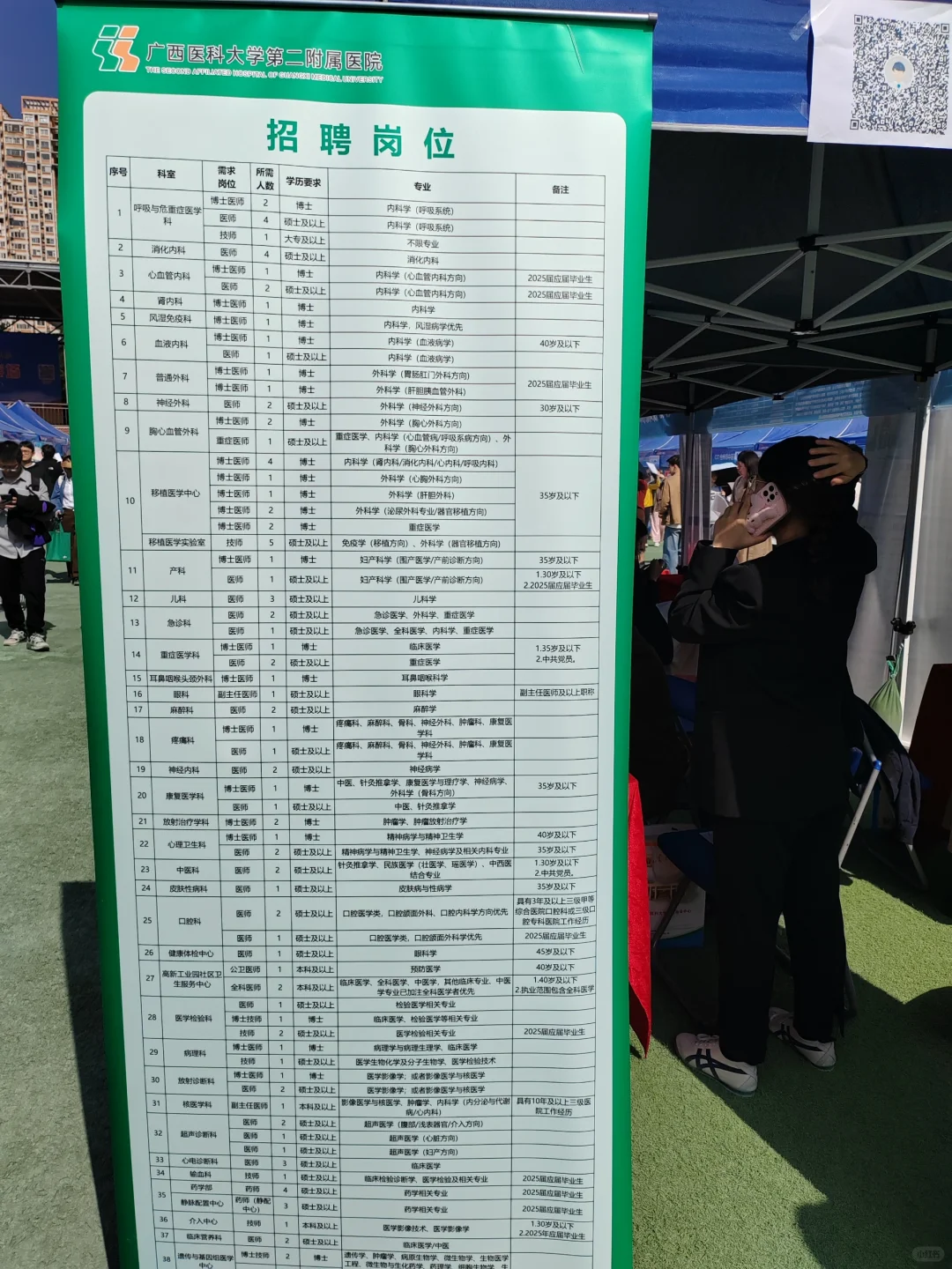 南方医科大学双选会岗位表合集二