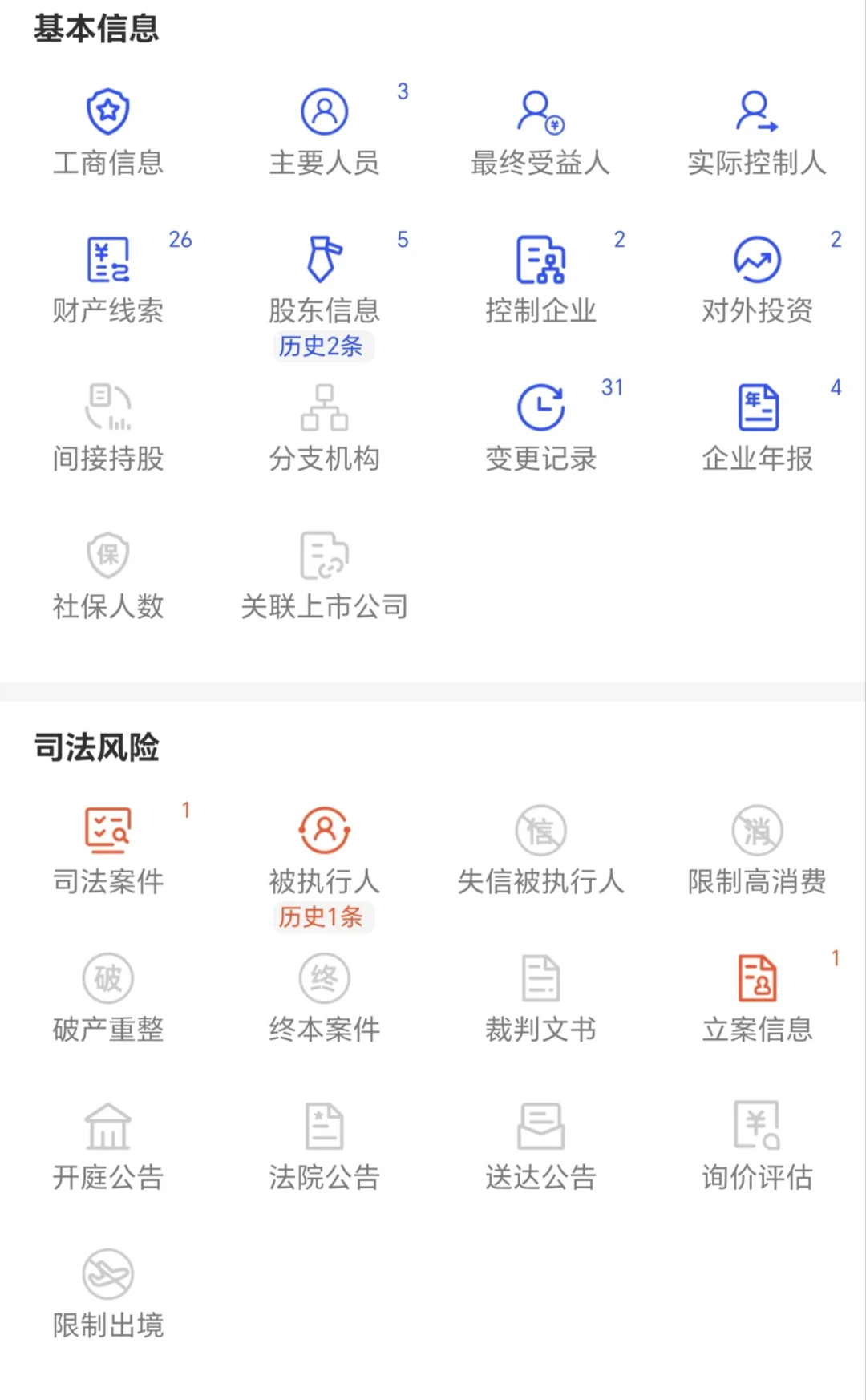 拒绝烂公司，学会反向背调公司！