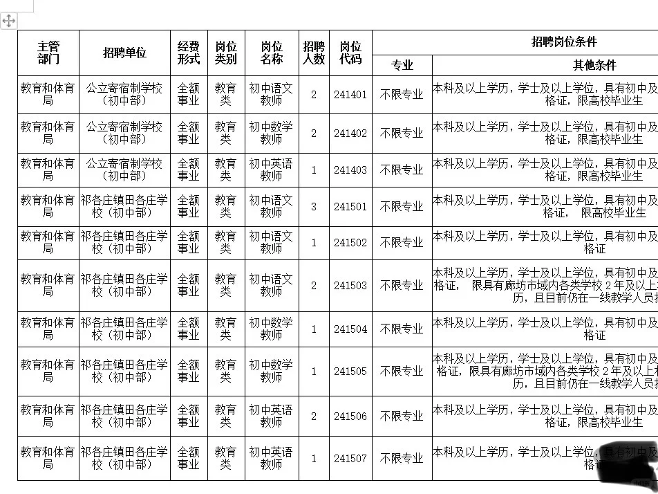24廊坊大厂回族自治县招79