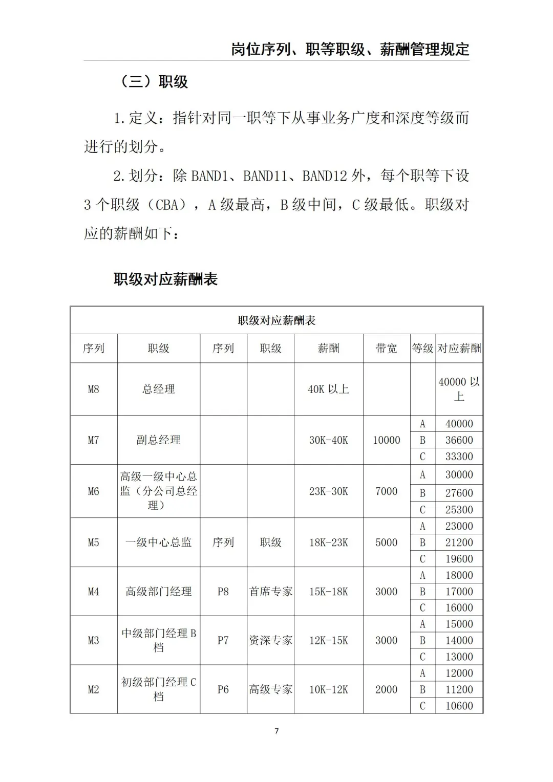 《岗位序列、职等职级、 薪酬管理》