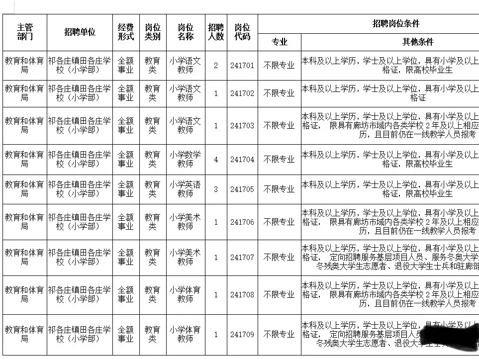 24廊坊大厂回族自治县招79