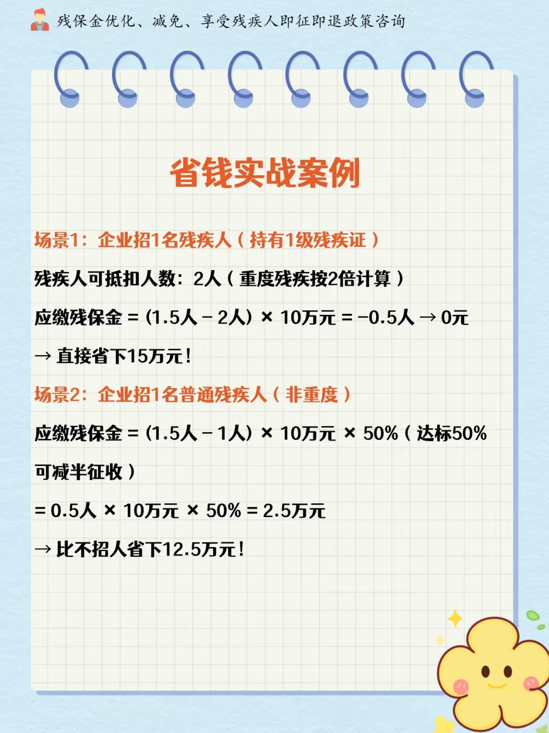 招聘残疾人省钱计算小解