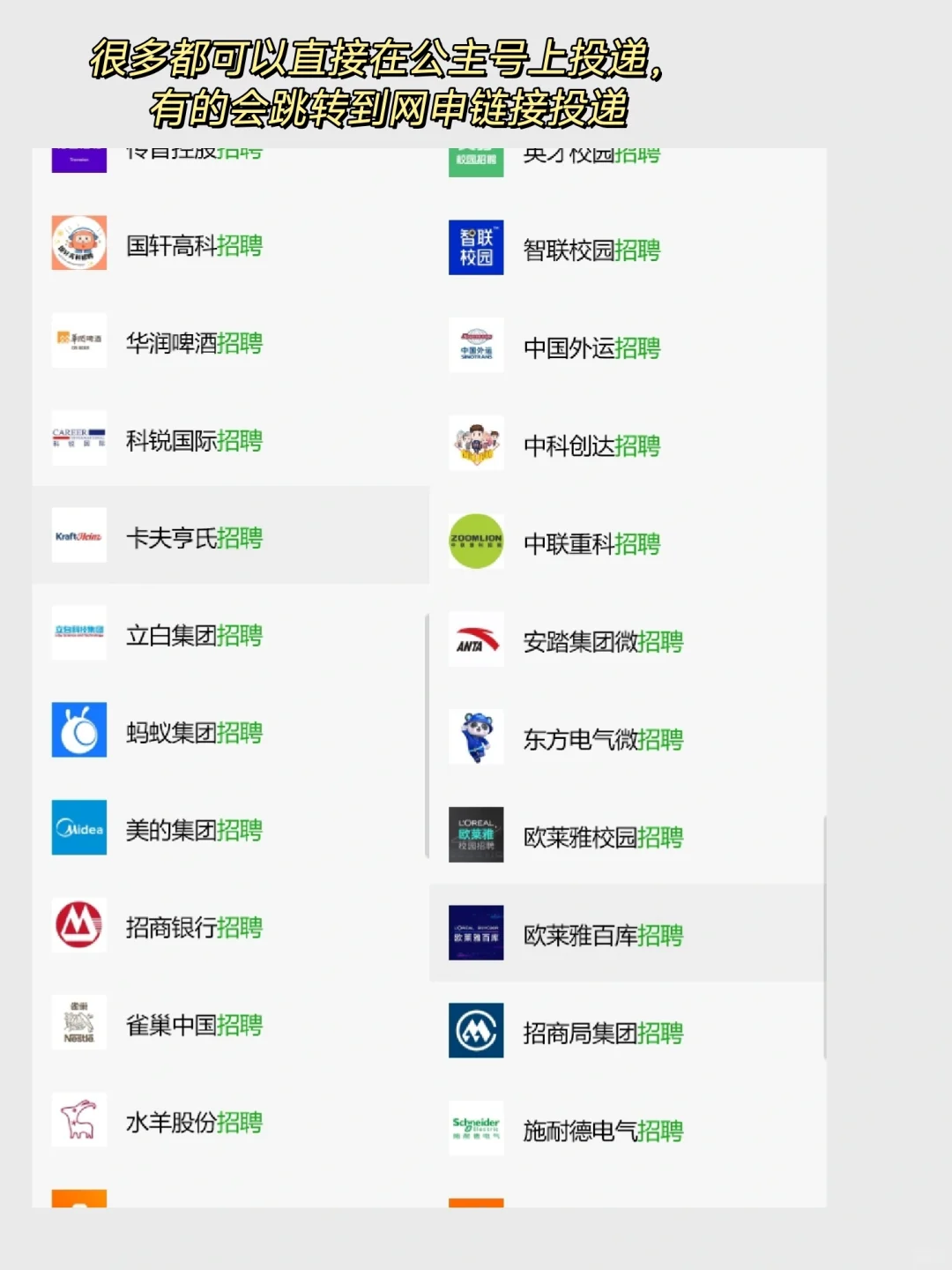 管科研三|投递300+才悟出来的求职经验分享