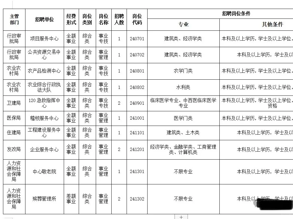 24廊坊大厂回族自治县招79
