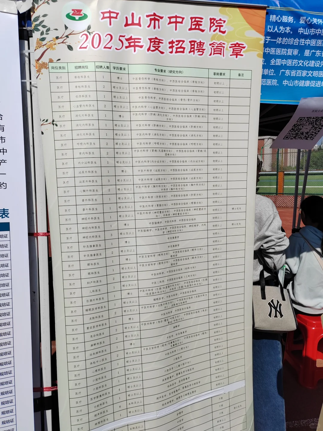 南方医科大学双选会岗位表合集二