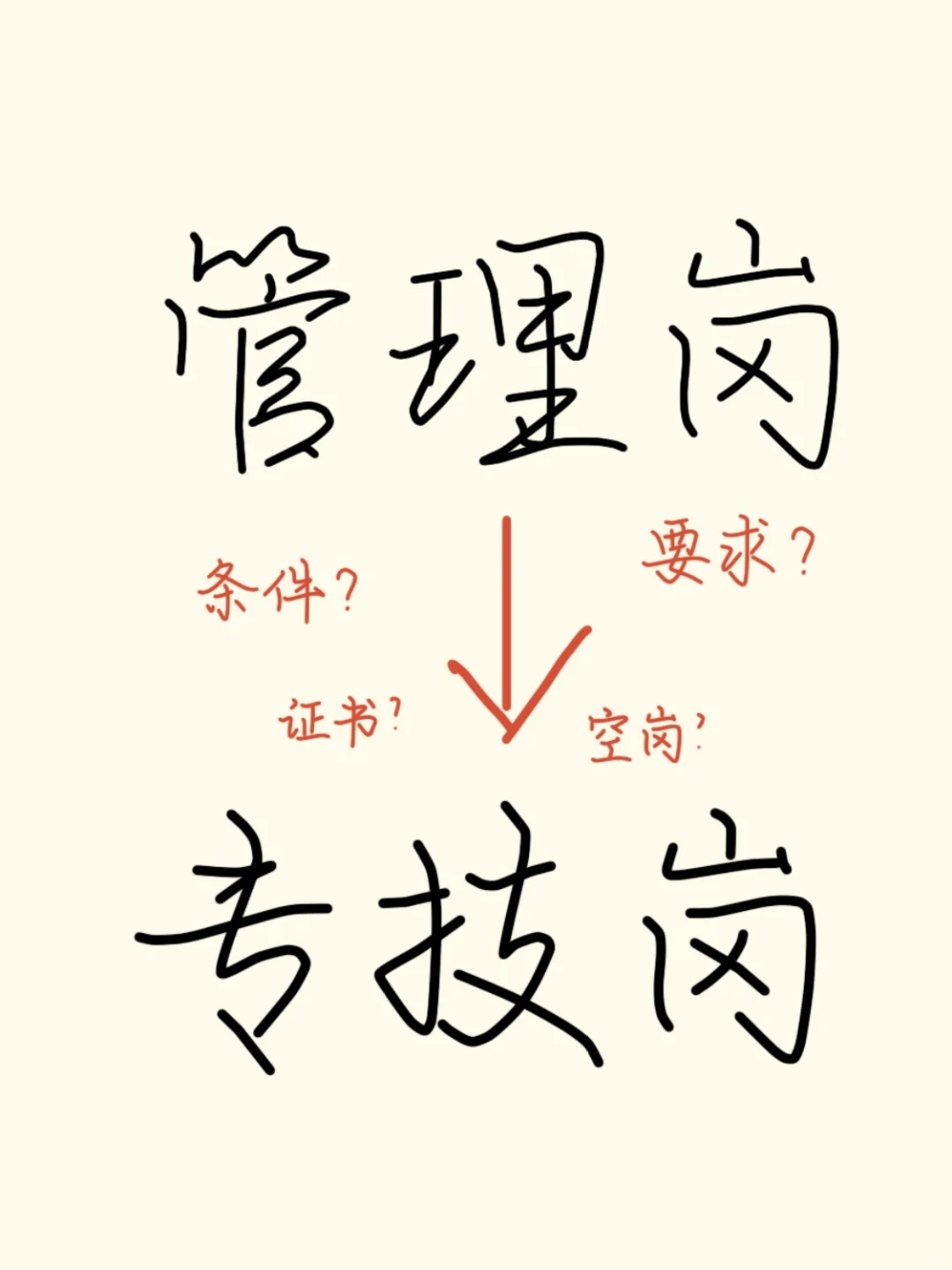 管理岗如何转专技岗？学姐手把手教你❗