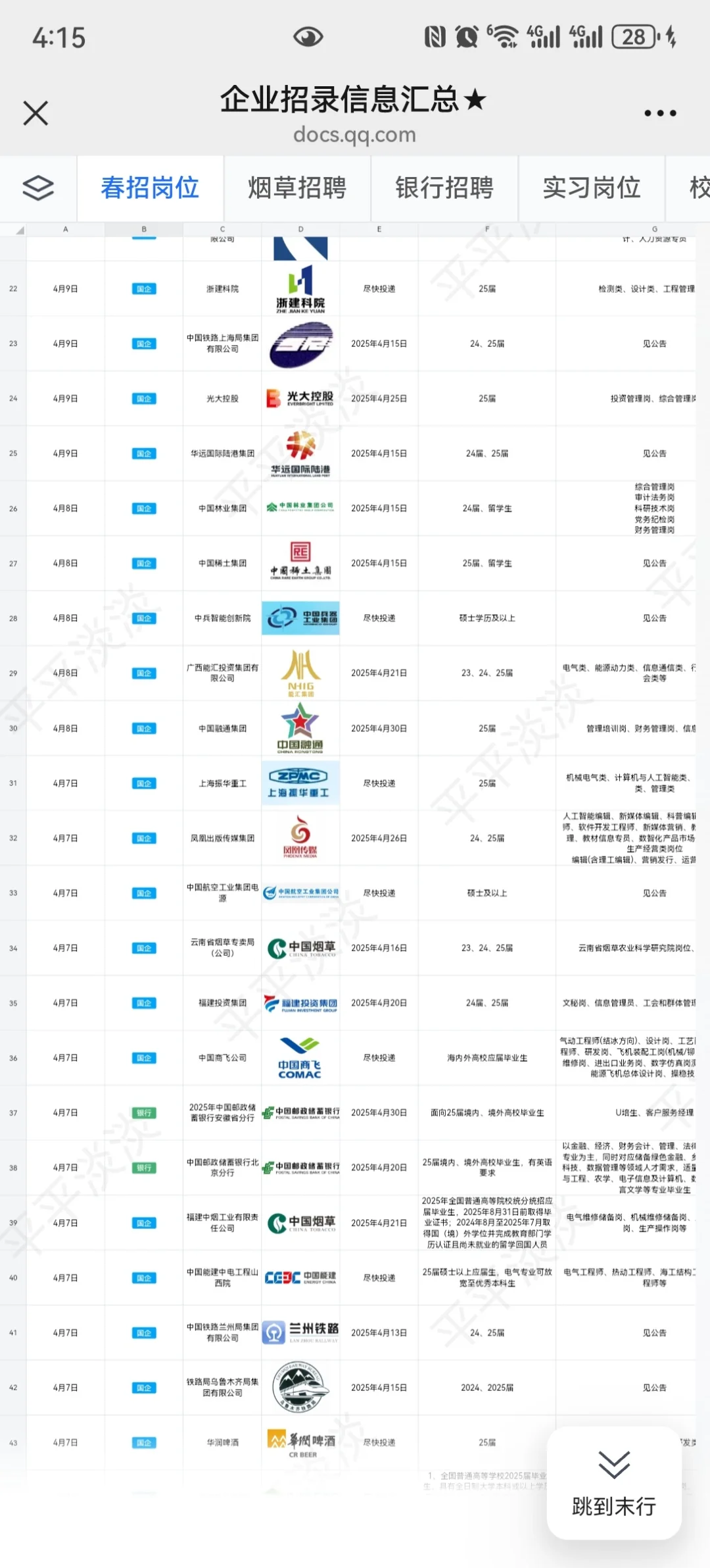 有没有五一后能来四川烟厂的宝子
