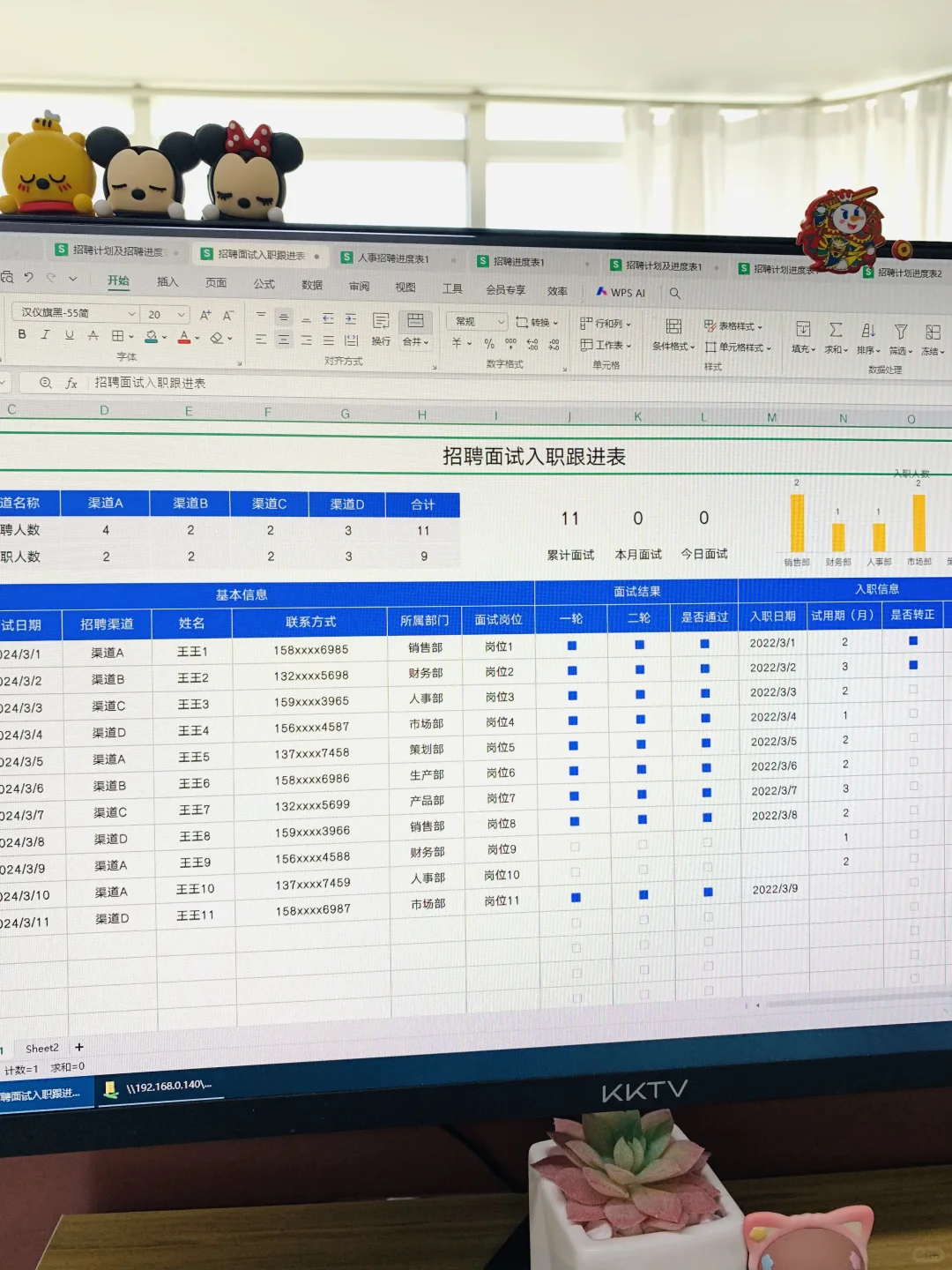 人事必备😘招聘计划招聘进度统计表