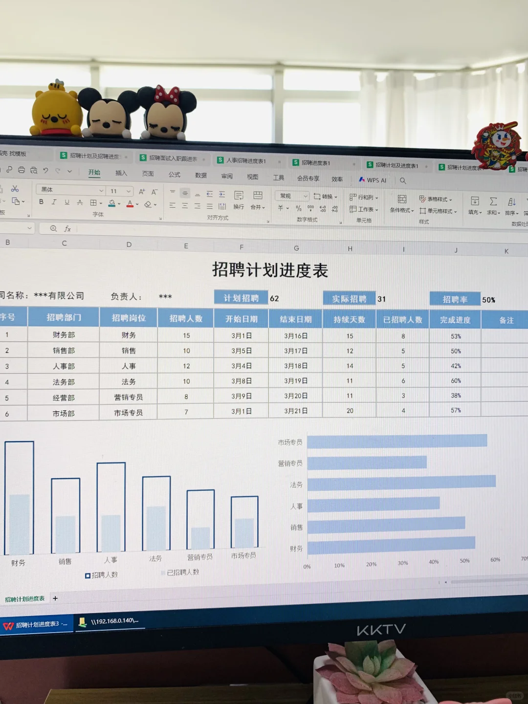 人事必备😘招聘计划招聘进度统计表