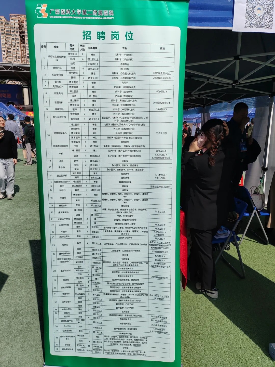 南方医科大学双选会岗位表合集二