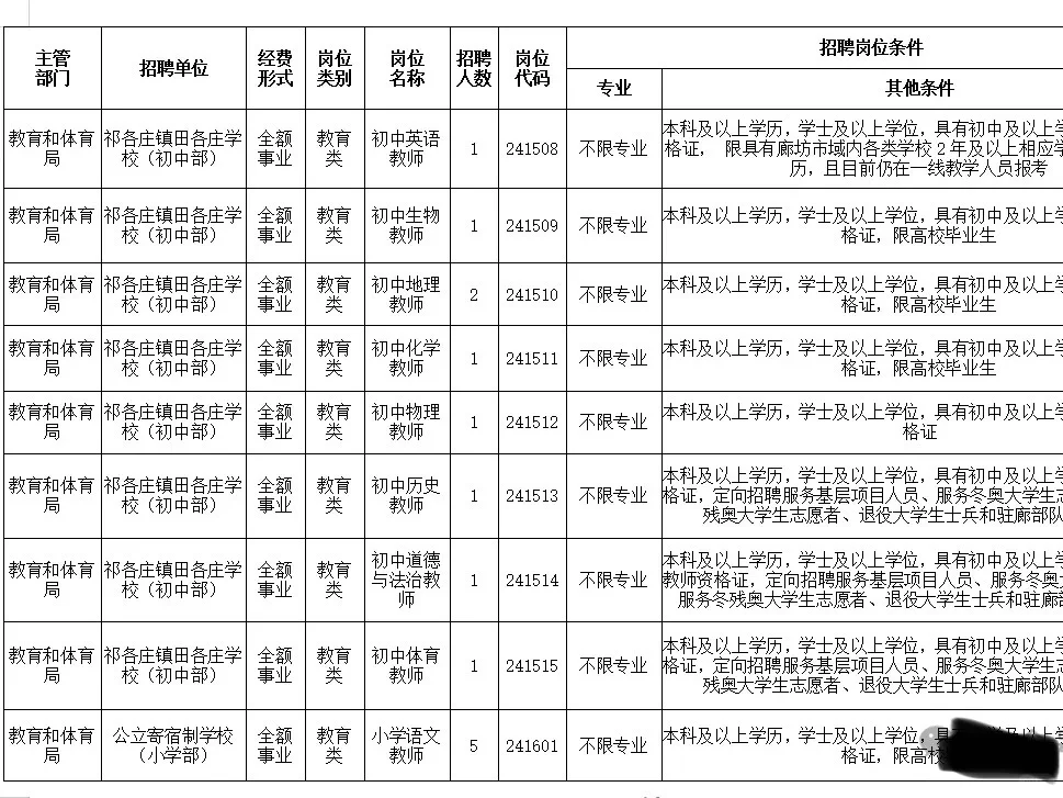 24廊坊大厂回族自治县招79