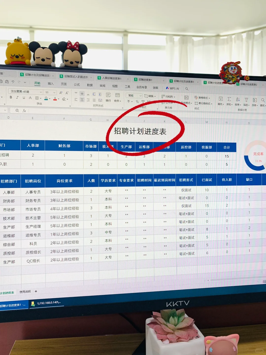 人事必备😘招聘计划招聘进度统计表
