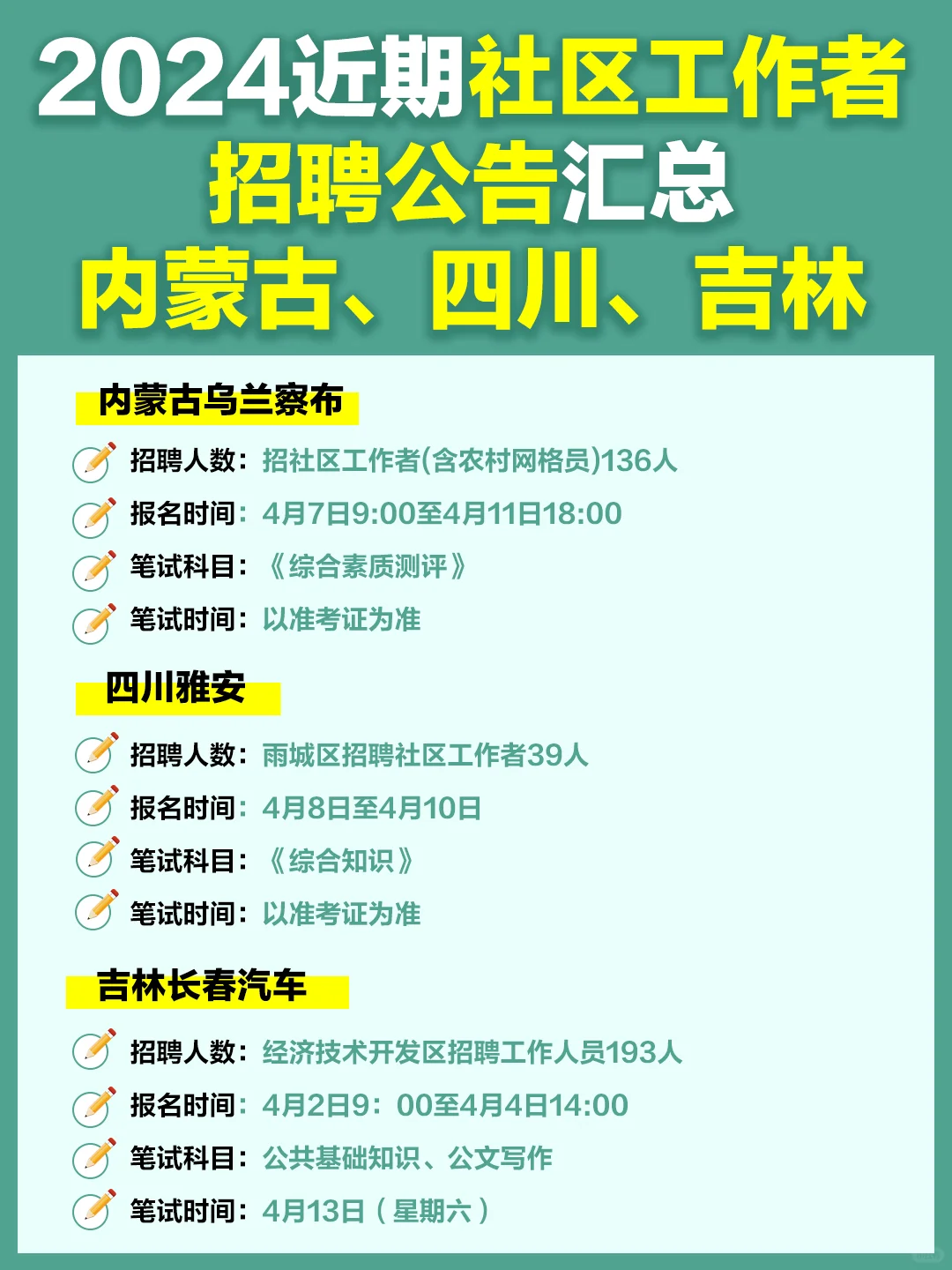 近期社区工作者招聘‼️内蒙古、四川、吉林