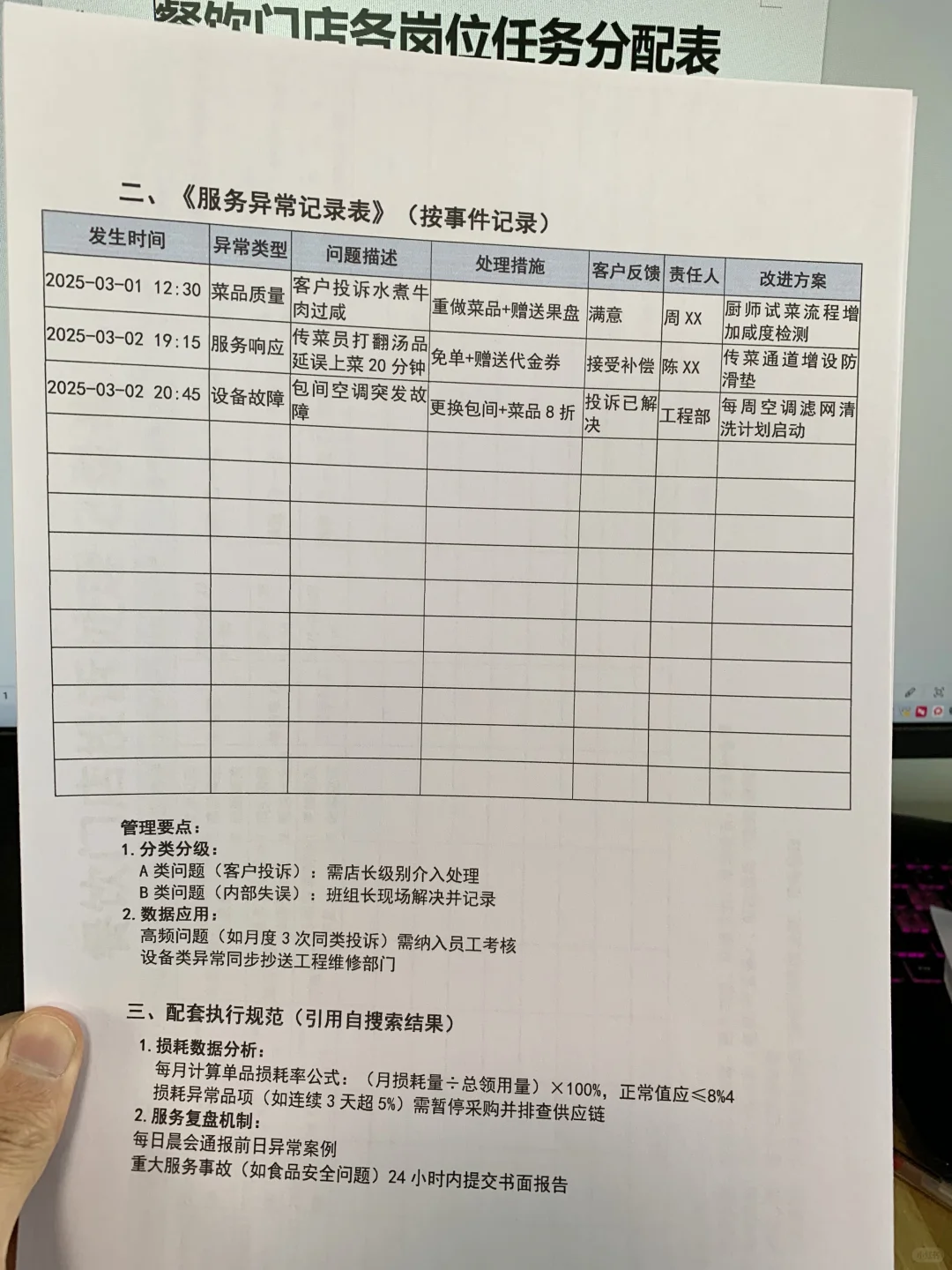 餐饮门店各岗位任务分配表（有全套电子版）